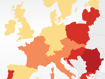 Europejczycy w samochodach